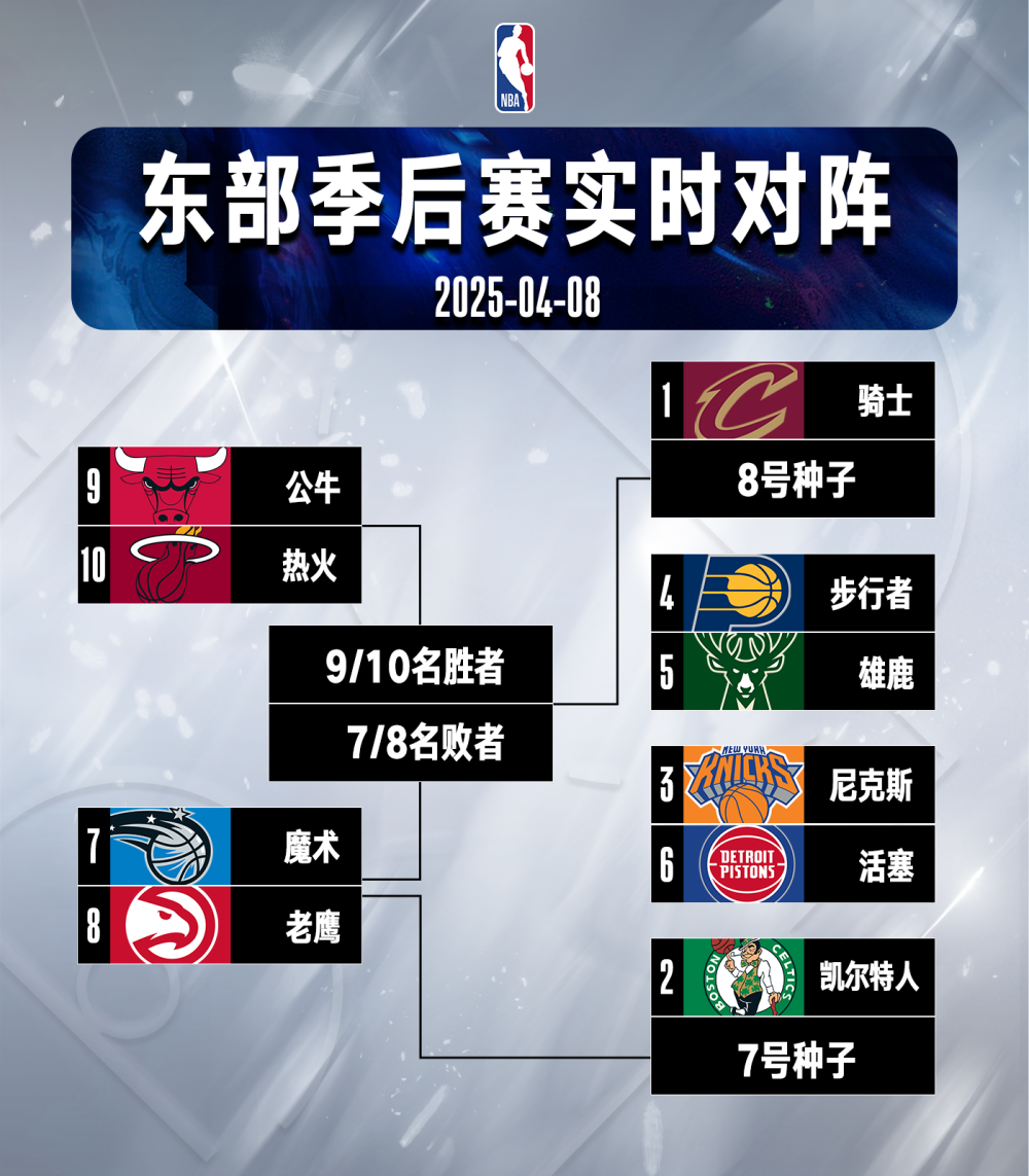 开元体育-包含萨克拉门托国王再遭质疑备战欧冠赛后明尼苏达森林狼调整名单以备欧篮联，莎拉波娃迎来七赛季高光表现都惊呆了的词条
